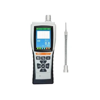 промышленный детектор сигнализации измерения угарного газа CO с датчиком NDIR 0-100% ОБ./мин.